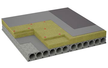 considerations of Adfa flat roofing insulation